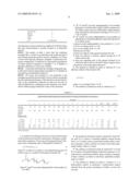 Use and Method for Reduction of Corrosion diagram and image