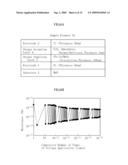 RESISTANCE VARIABLE ELEMENT diagram and image