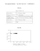 RESISTANCE VARIABLE ELEMENT diagram and image