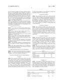  ALUMINATE PHOSPHOR CONTAINING BIVALENCE METAL ELEMENTS, ITS PREPARATION AND THE LIGHT EMITTING DEVICES INCORPORATING THE SAME diagram and image