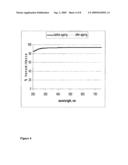 Method of producing encapsulation resins diagram and image