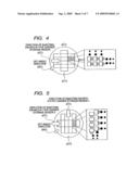 PHOTOELECTRIC CONVERSION DEVICE, ITS MANUFACTURING METHOD, AND IMAGE PICKUP DEVICE diagram and image