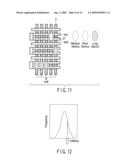 SEMICONDUCTOR TIME SWITCH SUITABLE FOR EMBEDDING IN NAND FLASH MEMORY DEVICE diagram and image