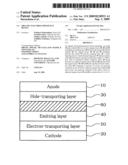 ORGANIC ELECTROLUMINESCENT DEVICE diagram and image