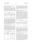 ORGANIC ELECTROLUMINESCENCE DEVICE diagram and image