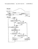 ELECTRIC DRIVE SYSTEM FOR VEHICLE, ELECTRIC CONTROL SYSTEM FOR VEHICLE, ELECTRIC DRIVE METHOD FOR VEHICLE diagram and image