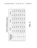 MOTOR DRIVE CONTROL DEVICE AND MOTOR DRIVE CONTROL SYSTEM diagram and image