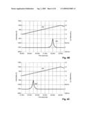 Current Measurement Device diagram and image