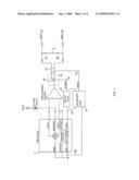 Correcting Offset in Magneto-Resistive Devices diagram and image