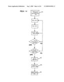 MAGNETIC RESONANCE IMAGING APPARATUS diagram and image