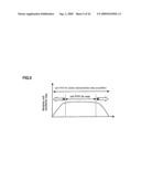 MAGNETIC RESONANCE IMAGING APPARATUS diagram and image