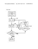 MAGNETIC RESONANCE IMAGING APPARATUS diagram and image