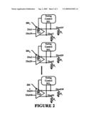 Transmitter swing control circuit and method diagram and image