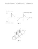 Apparatus for Magnetizing a Magnetizable Element and a Sensor Device diagram and image