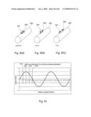 Apparatus for Magnetizing a Magnetizable Element and a Sensor Device diagram and image