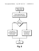 System for tracking hand washing and other tasks diagram and image