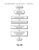 System for tracking hand washing and other tasks diagram and image