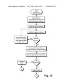 System for tracking hand washing and other tasks diagram and image