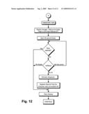 System for tracking hand washing and other tasks diagram and image