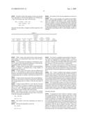 Unwrapping of Phase Values At Array Antenna Elements diagram and image