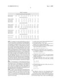 Unwrapping of Phase Values At Array Antenna Elements diagram and image