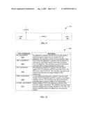 Global Positioning System Receiver Timeline Management diagram and image