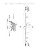 Multi-Metamaterial-Antenna Systems with Directional Couplers diagram and image