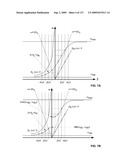 Multi-Metamaterial-Antenna Systems with Directional Couplers diagram and image