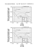 Multi-Metamaterial-Antenna Systems with Directional Couplers diagram and image