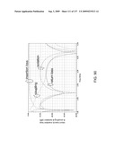 Multi-Metamaterial-Antenna Systems with Directional Couplers diagram and image