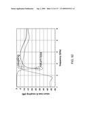 Multi-Metamaterial-Antenna Systems with Directional Couplers diagram and image