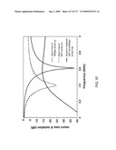 Multi-Metamaterial-Antenna Systems with Directional Couplers diagram and image