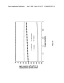 Multi-Metamaterial-Antenna Systems with Directional Couplers diagram and image