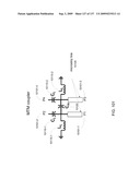 Multi-Metamaterial-Antenna Systems with Directional Couplers diagram and image