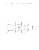 Multi-Metamaterial-Antenna Systems with Directional Couplers diagram and image