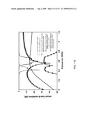 Multi-Metamaterial-Antenna Systems with Directional Couplers diagram and image