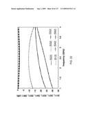 Multi-Metamaterial-Antenna Systems with Directional Couplers diagram and image