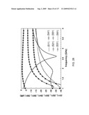 Multi-Metamaterial-Antenna Systems with Directional Couplers diagram and image