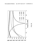 Multi-Metamaterial-Antenna Systems with Directional Couplers diagram and image