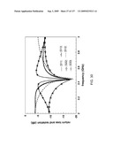 Multi-Metamaterial-Antenna Systems with Directional Couplers diagram and image