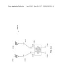 Multi-Metamaterial-Antenna Systems with Directional Couplers diagram and image