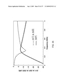 Multi-Metamaterial-Antenna Systems with Directional Couplers diagram and image