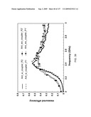 Multi-Metamaterial-Antenna Systems with Directional Couplers diagram and image