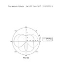 Multi-Metamaterial-Antenna Systems with Directional Couplers diagram and image