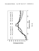 Multi-Metamaterial-Antenna Systems with Directional Couplers diagram and image