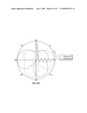 Multi-Metamaterial-Antenna Systems with Directional Couplers diagram and image