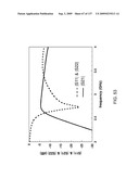 Multi-Metamaterial-Antenna Systems with Directional Couplers diagram and image