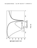 Multi-Metamaterial-Antenna Systems with Directional Couplers diagram and image