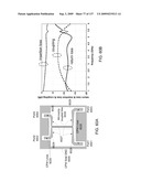 Multi-Metamaterial-Antenna Systems with Directional Couplers diagram and image