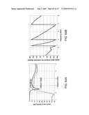 Multi-Metamaterial-Antenna Systems with Directional Couplers diagram and image